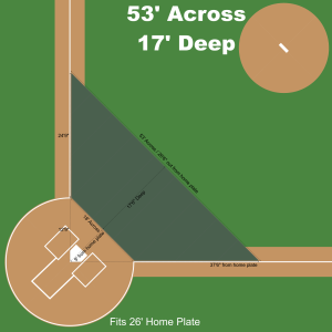 Lookout Mountain Tarp - Premium Baseball Batting Practice Mesh Infield Turf Protector Tarp - Fits 26' Home Plate