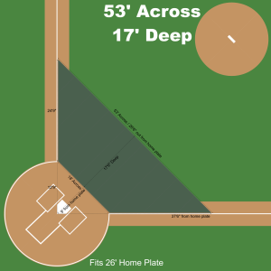 Premium Baseball Batting Practice Mesh Infield Turf Protector Tarp - Fits 26' Home Plate