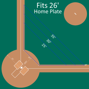 Lookout Mountain Tarp - Baseball Turf Protector Tarp for Batting Practice - Trapezoid Style - Fits 26' Home Plate