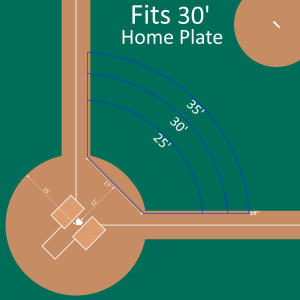 Baseball Turf Protector Tarp for Batting Practice - Radius Style - Fits 30' Home Plate