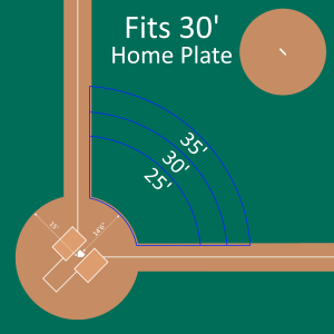 Baseball Turf Protector Tarp for Batting Practice - Halo Style - Fits 30' Home Plate