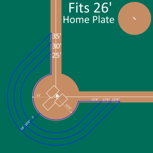 Baseball Cage Collar Turf Protector Tarp for Batting Practice - Horseshoe Style - Fits 26' Home Plate