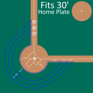 Baseball Cage Collar Turf Protector Tarp for Batting Practice - Horseshoe Style - Fits 30' Home Plate