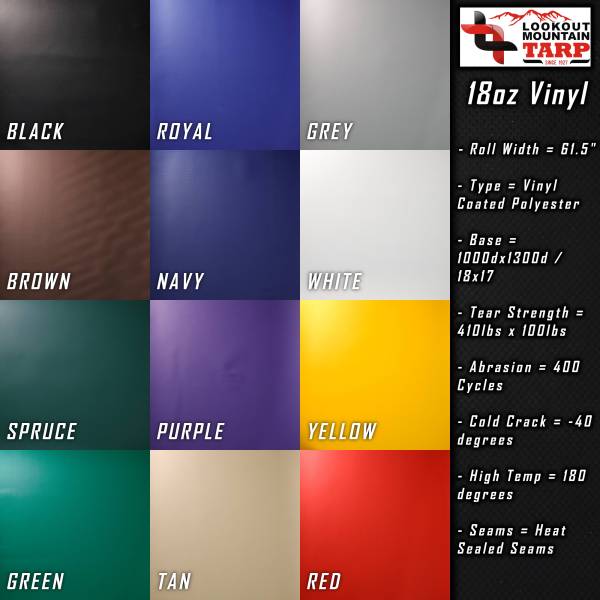 Custom 4-Sided Box Shaped Tarp Cover with Tail Flap - 18oz Vinyl