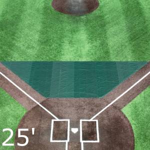 Baseball-Batting-Practice-Turf-Protector-Trapezoid-Style