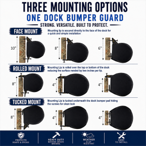 Sav-A-Dock-Mounting-Options-Ad