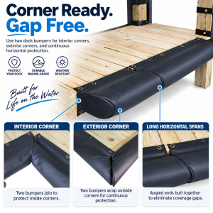in-out-corner-dock-bumper-pad